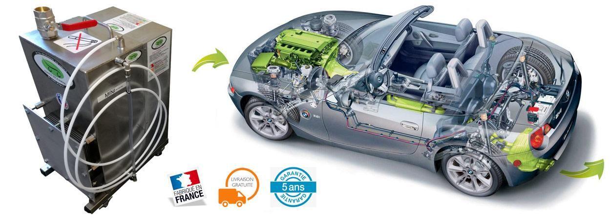 Générateur oxy-hydrogène pour décalaminage moteur