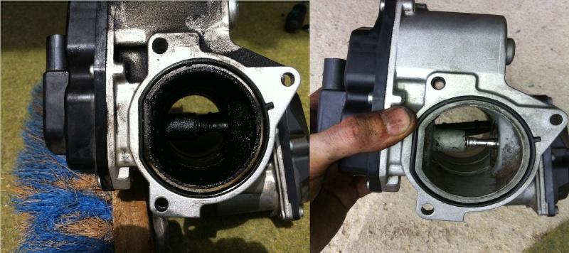 Système de recirculation des gaz d’échappement EGR